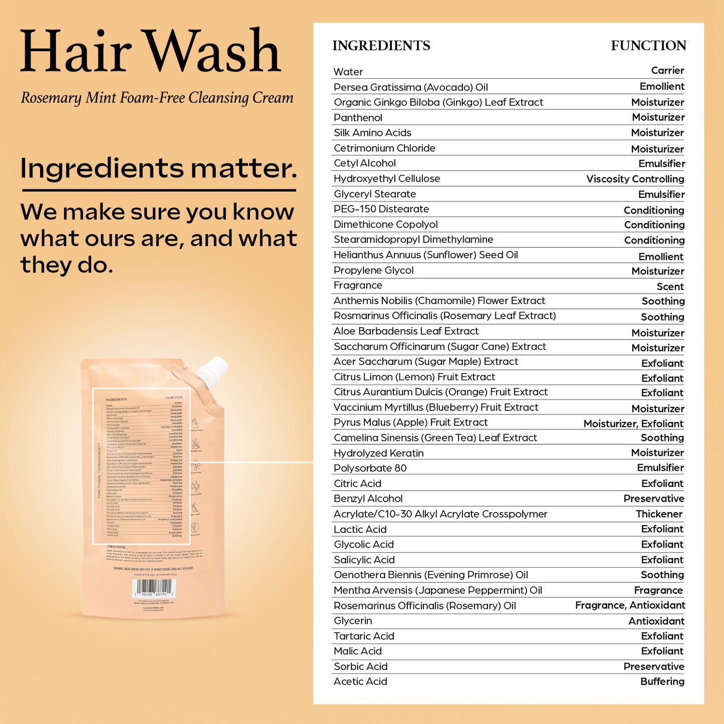 Hair Wash